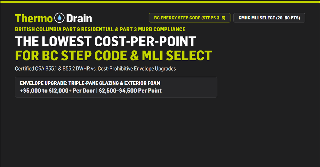 BC Step Code & MLI Select: Why ThermoDrain DWHR is Essential
