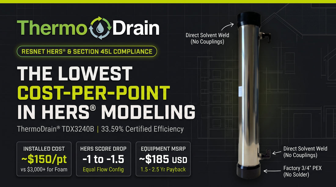 The Lowest Cost-Per-Point in HERS® Modeling: Why Energy Raters Are Specifying the ThermoDrain TDX3240B